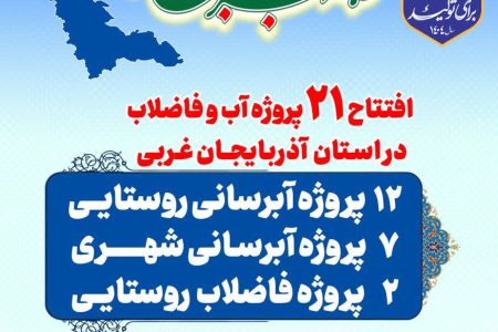 افتتاح ۱۲ پروژه آب و فاضلاب در آذربایجان‌غربی