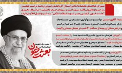 برگزاری مراسم اربعین قائد شهید امت و شهدای جنگ تحمیلی در ارومیه
